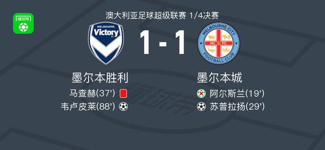 绸之路交易