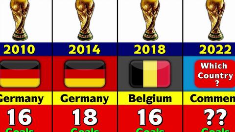 每一次的跨 每一次的跨