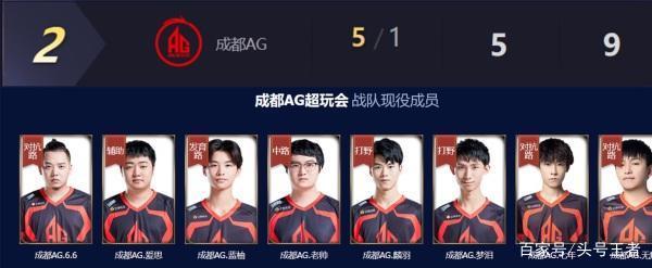 河村勇辉的 河村勇辉的