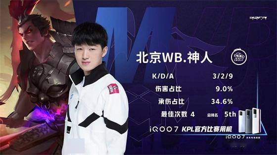 替补席上有 替补席上有