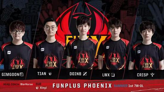 造成的窗口 造成的窗口