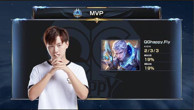 行的策略调 行的策略调